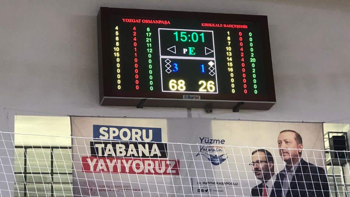 Yozgat Gazetesi Yıldız Kızlar Basketbol Grup Müsabakalarında Grup Üçüncülüğü Haberimizi Yayımladı